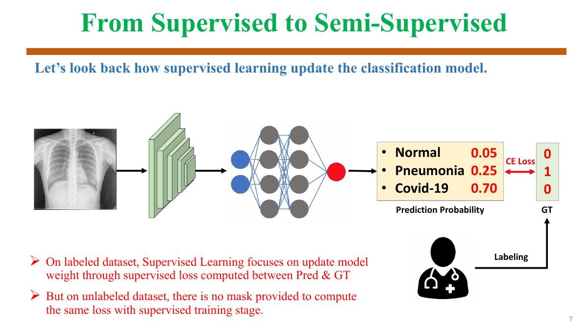 Feature extraction và prototype trong semi-supervised learning