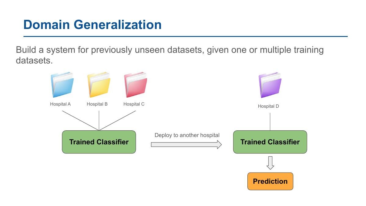 Sơ đồ domain generalization từ các bệnh viện source sang một bệnh viện target mới