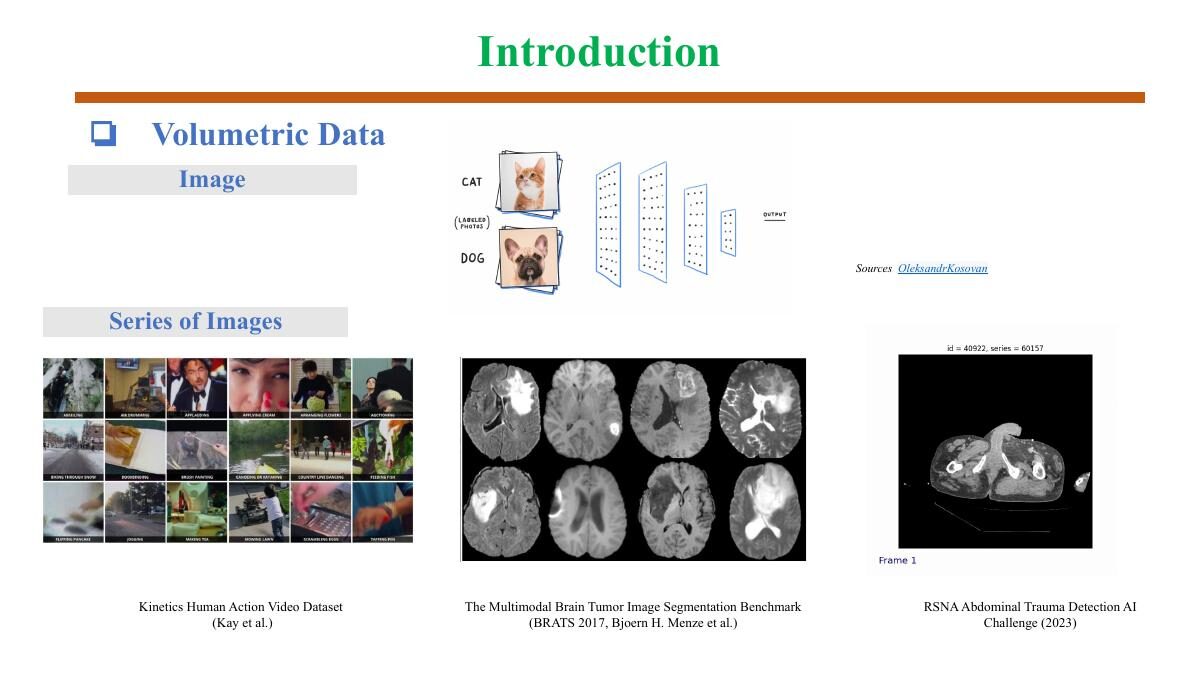Các lát cắt 2D được xếp thành volumetric medical image