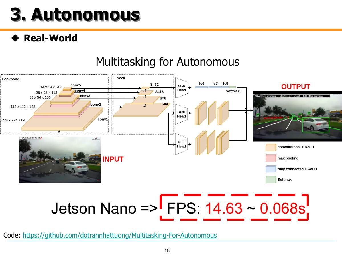 Pipeline multitask cho lane segmentation và object detection trên Jetson Nano
