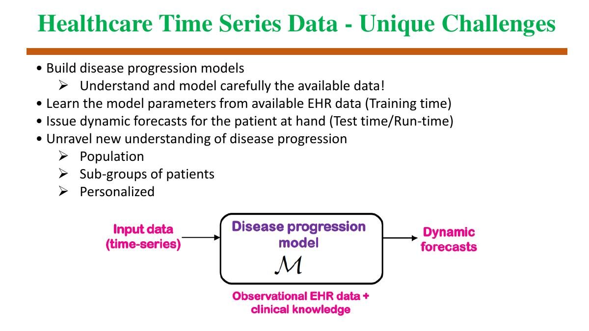 Healthcare time series với disease progression model và dynamic forecast